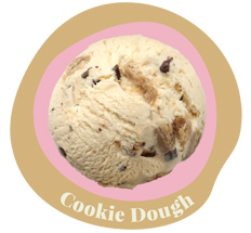 Cookies Dough